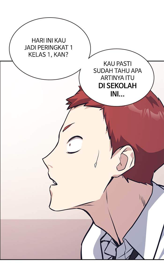 Study Group Chapter 23 Gambar 98