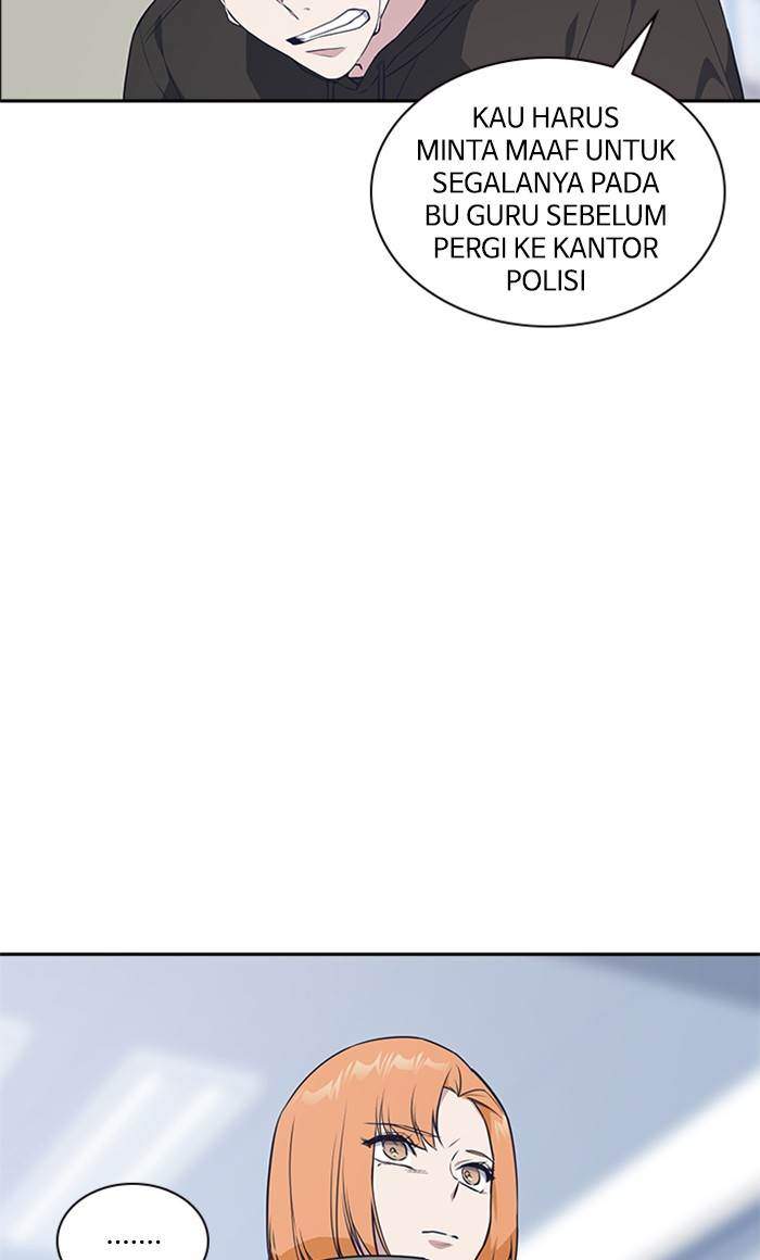 Study Group Chapter 21 Gambar 85