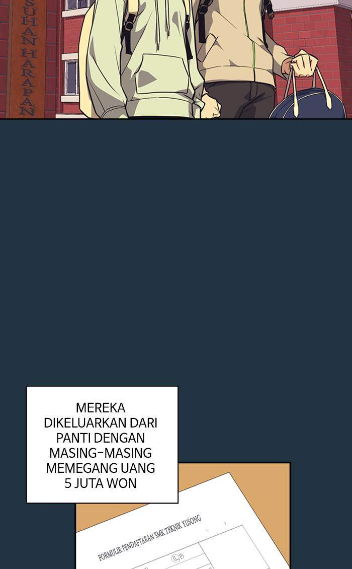 Study Group Chapter 20 Gambar 57
