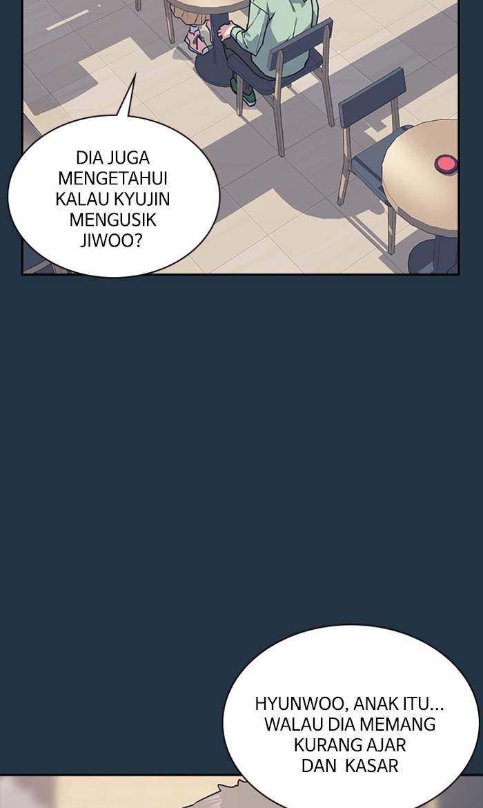 Study Group Chapter 20 Gambar 81
