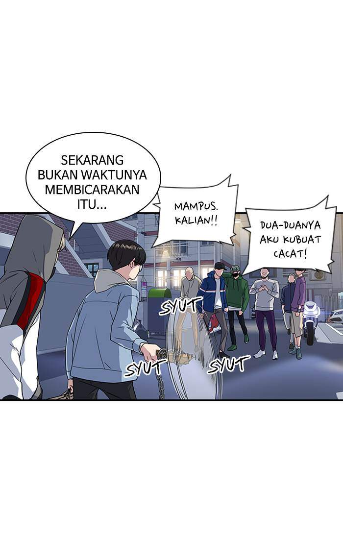Baca  Study Group Chapter 12 Gambar 2