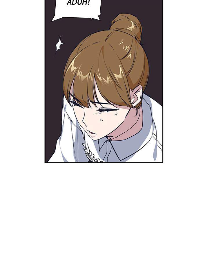 Study Group Chapter 1 Gambar 88