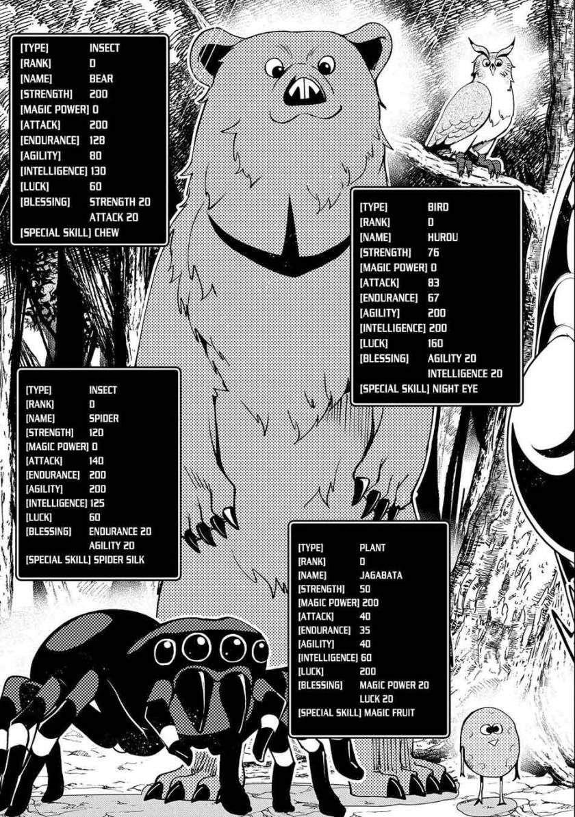 Hell Mode: Yarikomi Suki no Gamer wa Hai Settei no Isekai de Musou Suru Chapter 10 Gambar 16