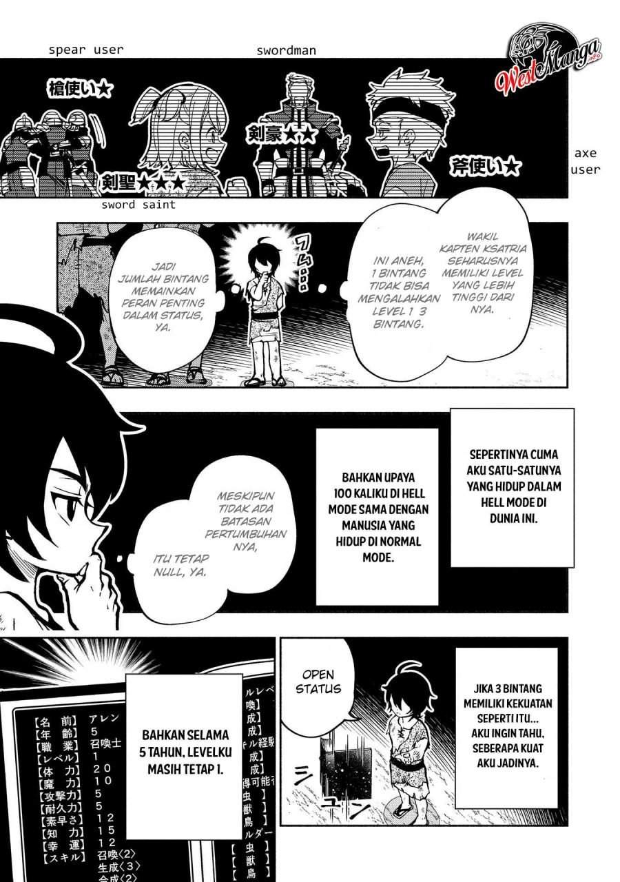 Hell Mode: Yarikomi Suki no Gamer wa Hai Settei no Isekai de Musou Suru Chapter 1 Gambar 27