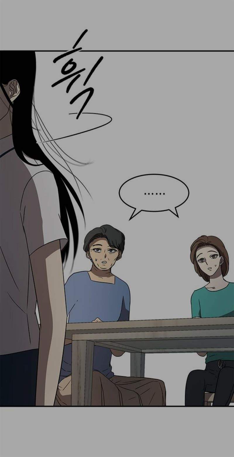 Loop Chapter 39 Gambar 53