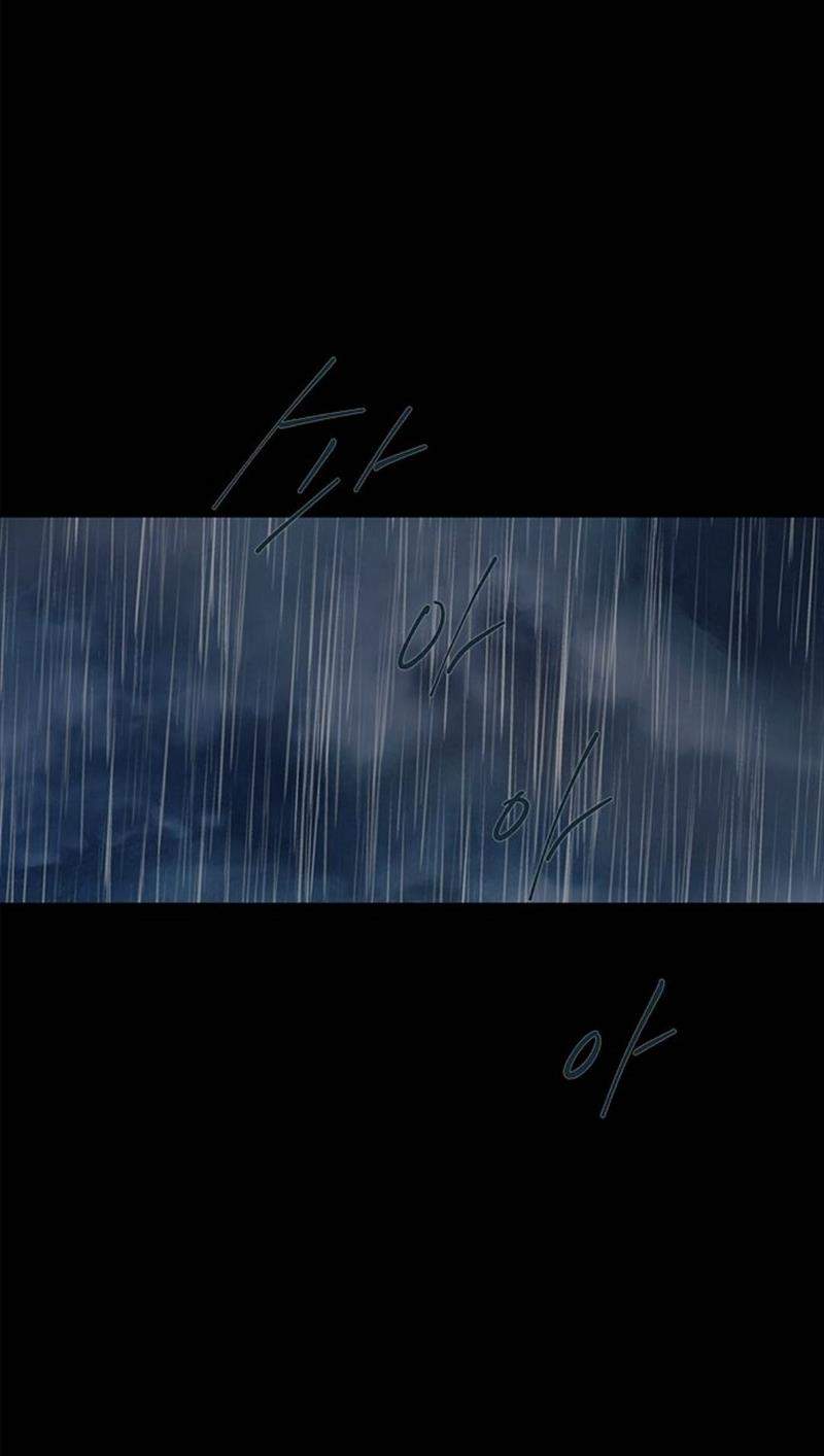 Loop Chapter 27 Gambar 68
