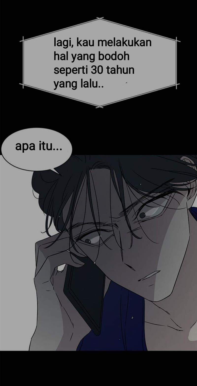 Loop Chapter 25 Gambar 62