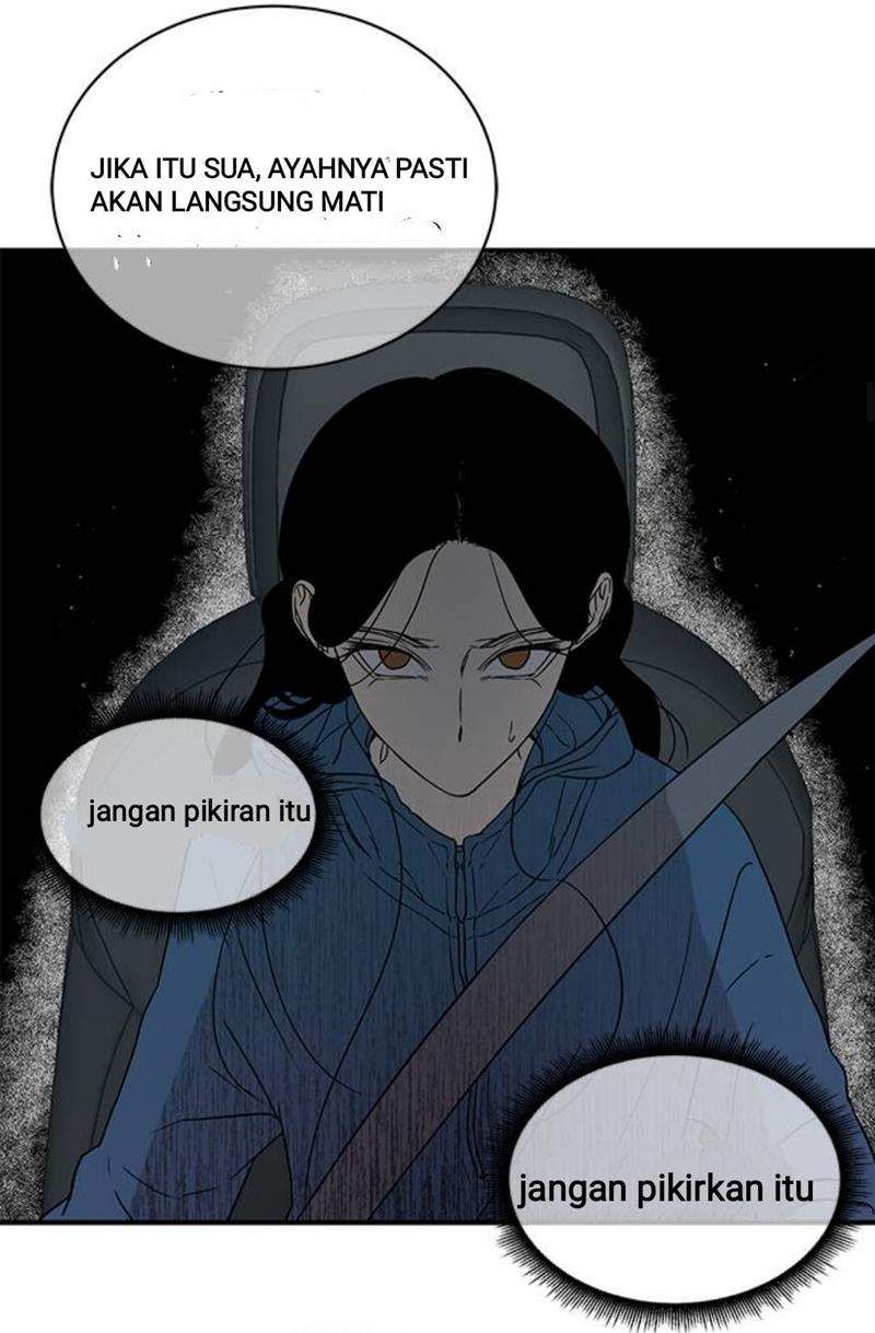 Loop Chapter 20 Gambar 17