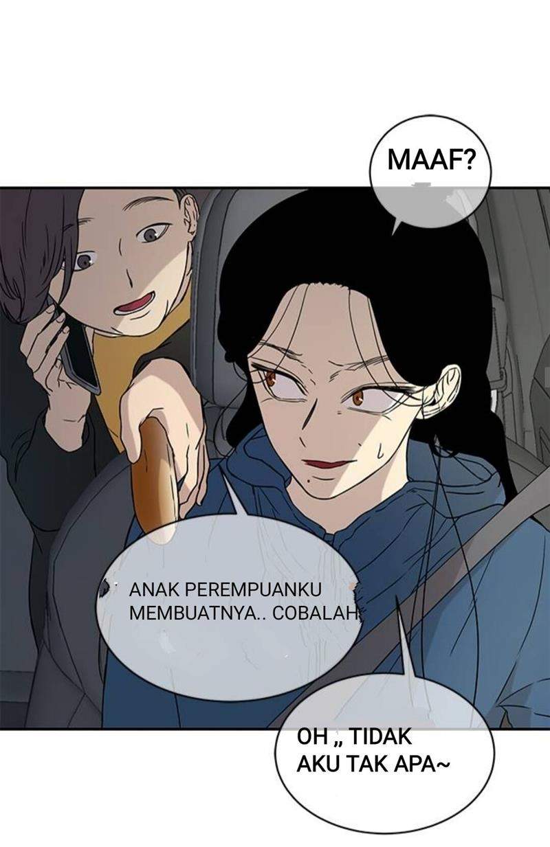 Loop Chapter 20 Gambar 22