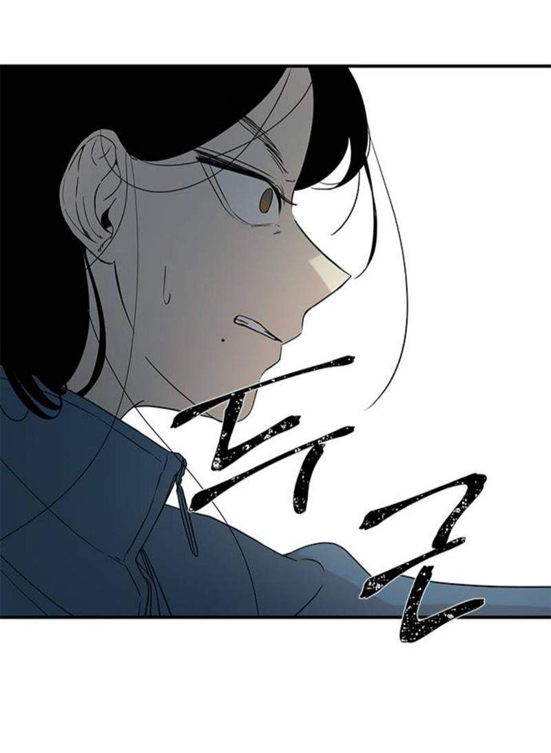 Loop Chapter 20 Gambar 46