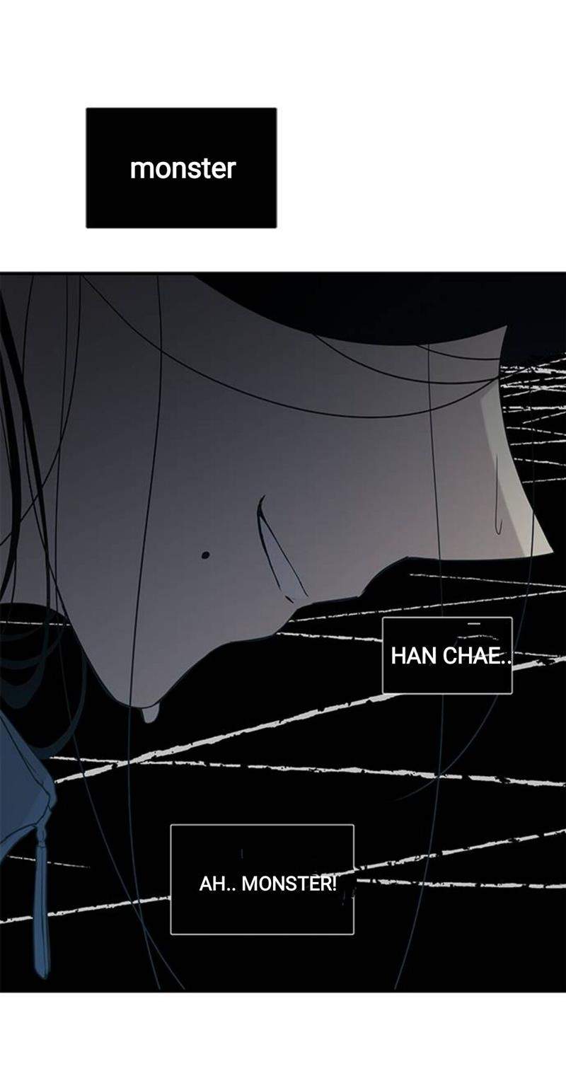 Loop Chapter 20 Gambar 52