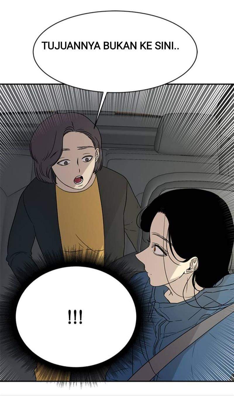 Loop Chapter 20 Gambar 54