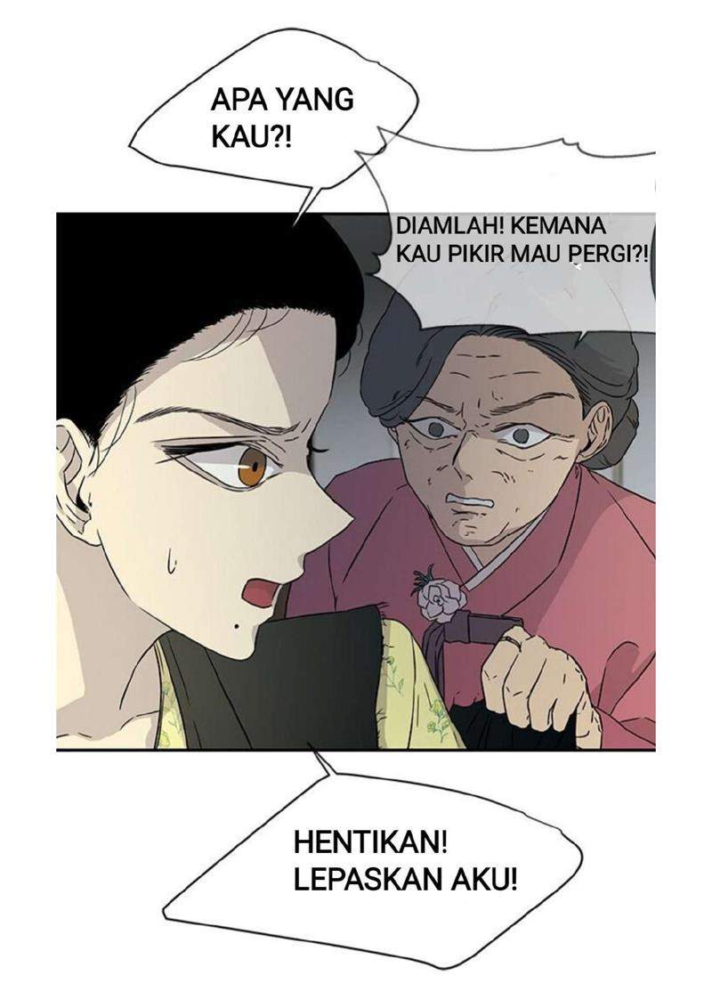 Loop Chapter 17 Gambar 25