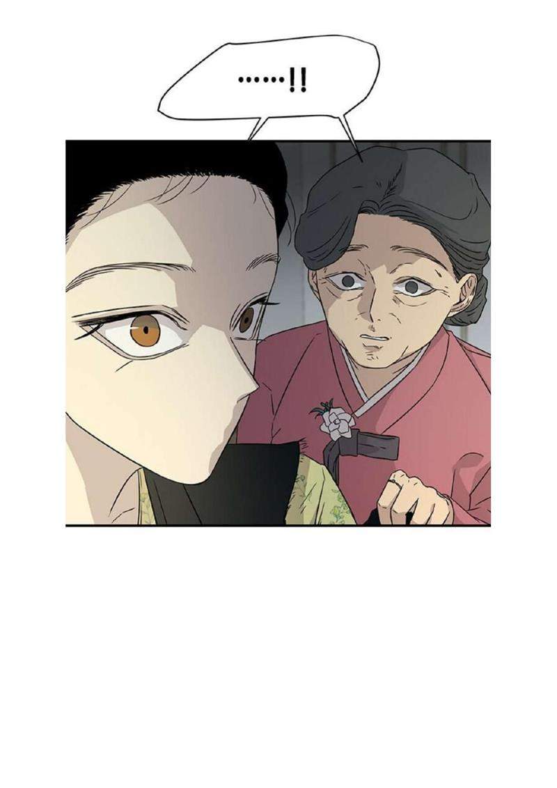 Loop Chapter 17 Gambar 27