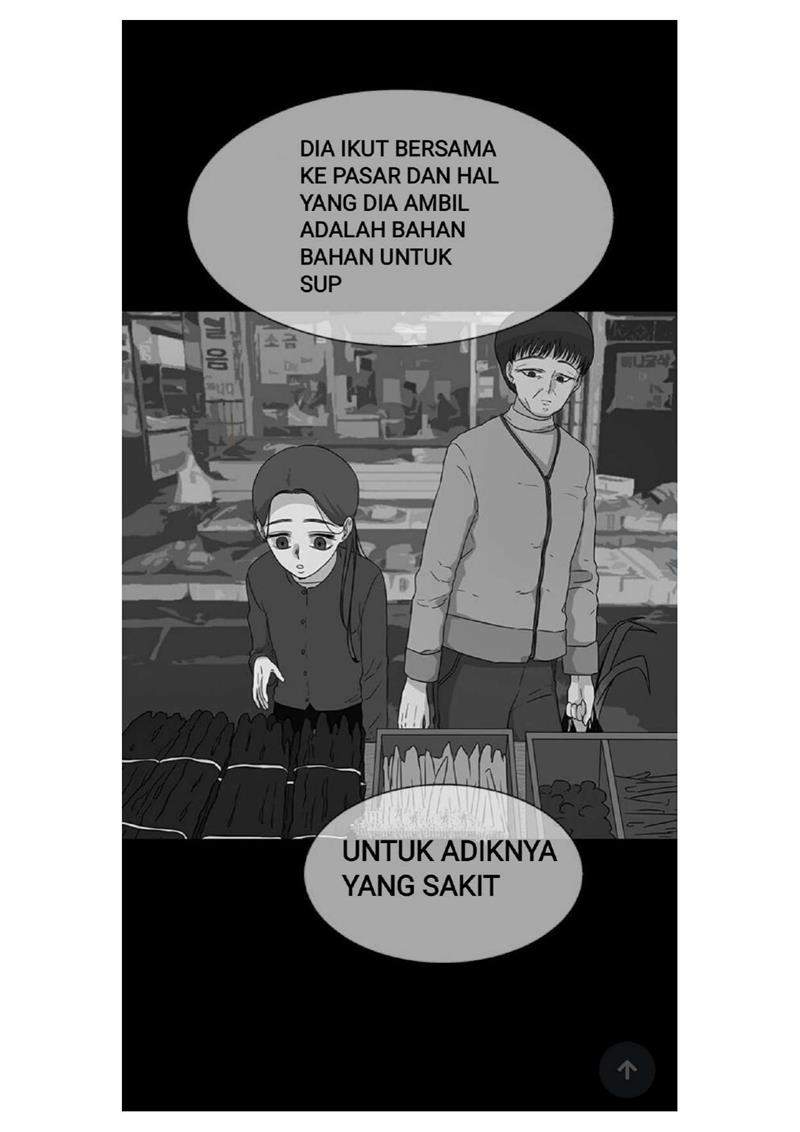 Loop Chapter 13 Gambar 15