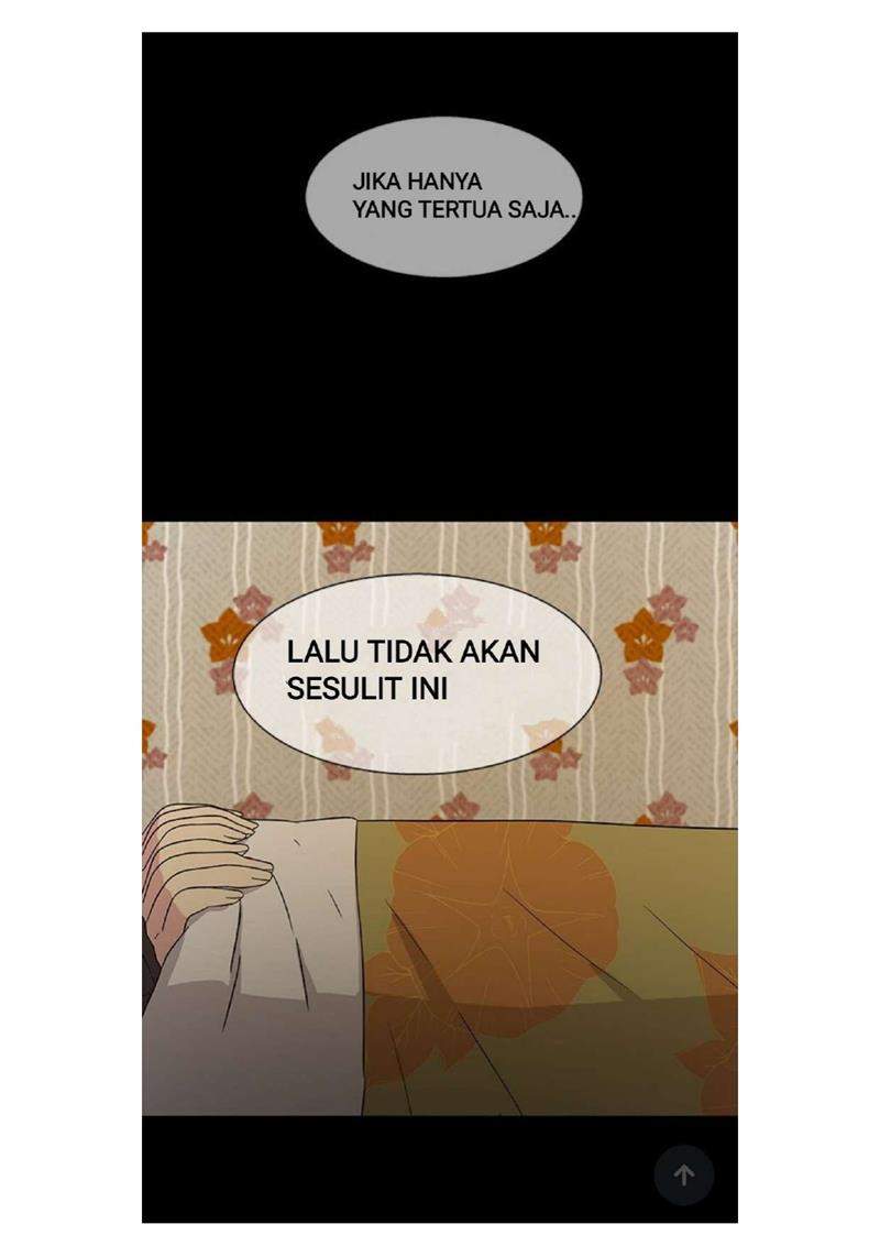 Loop Chapter 13 Gambar 16
