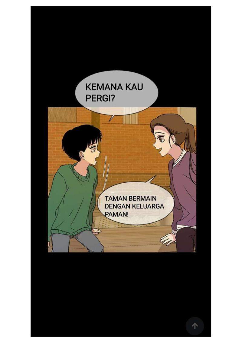 Loop Chapter 13 Gambar 42