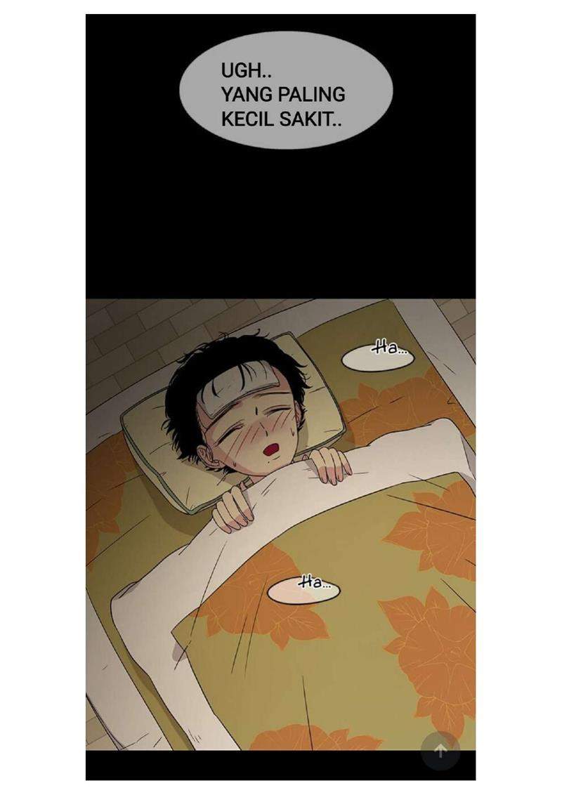 Loop Chapter 13 Gambar 5
