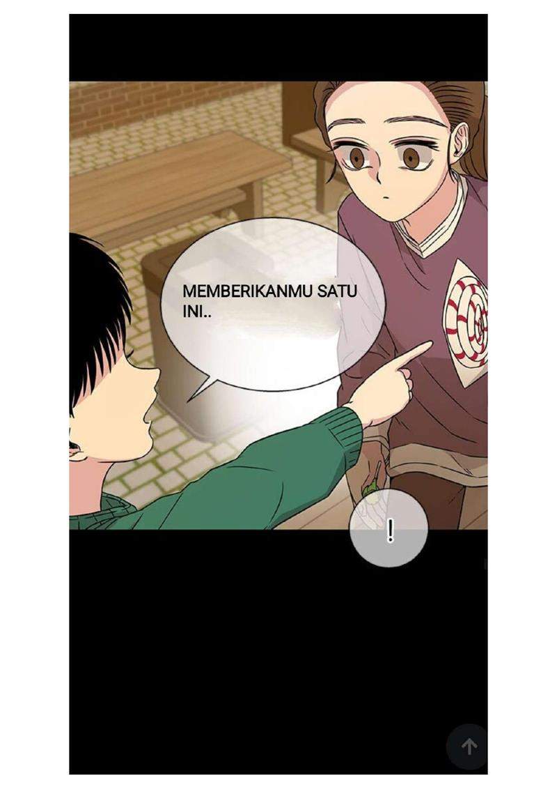 Loop Chapter 13 Gambar 52