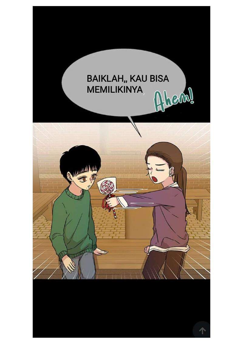 Loop Chapter 13 Gambar 55