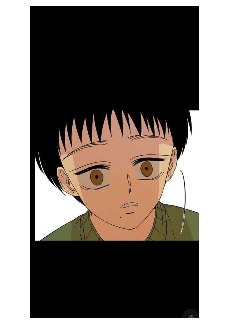 Loop Chapter 13 Gambar 58