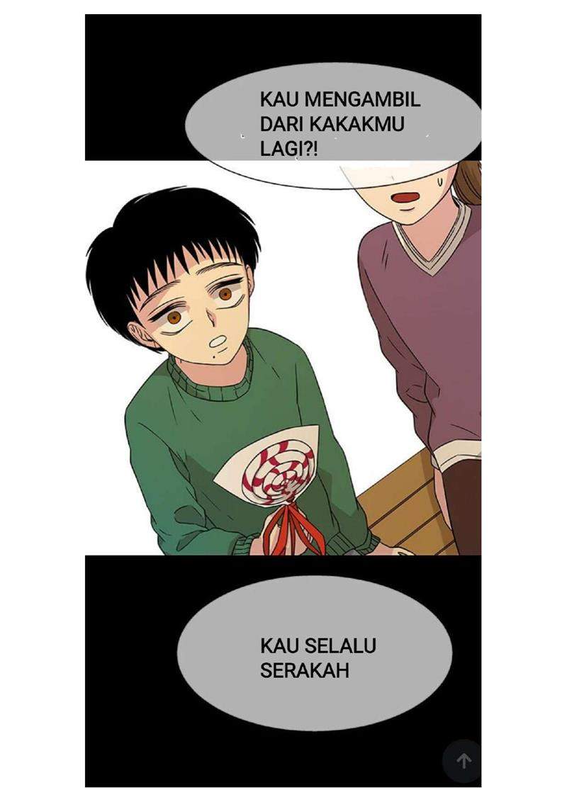 Loop Chapter 13 Gambar 60