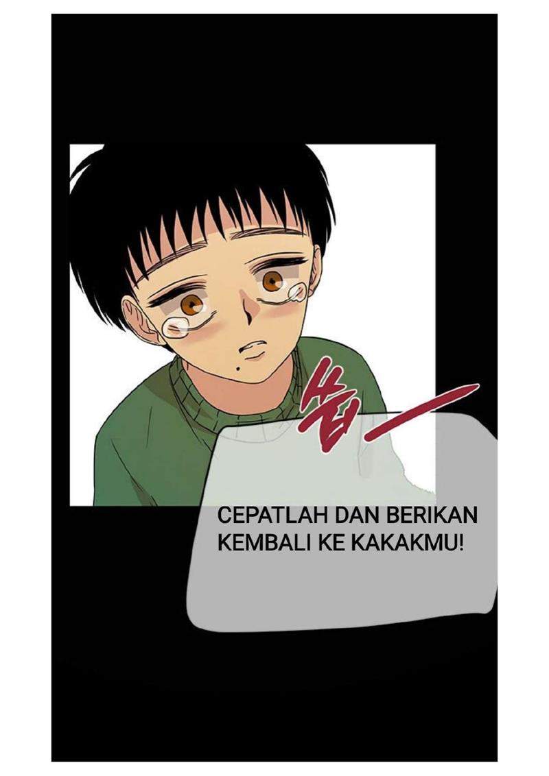 Loop Chapter 13 Gambar 62