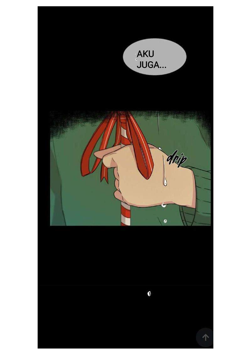 Loop Chapter 13 Gambar 65