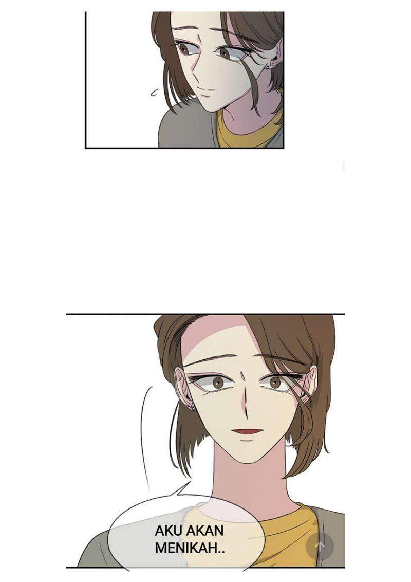 Loop Chapter 12 Gambar 18