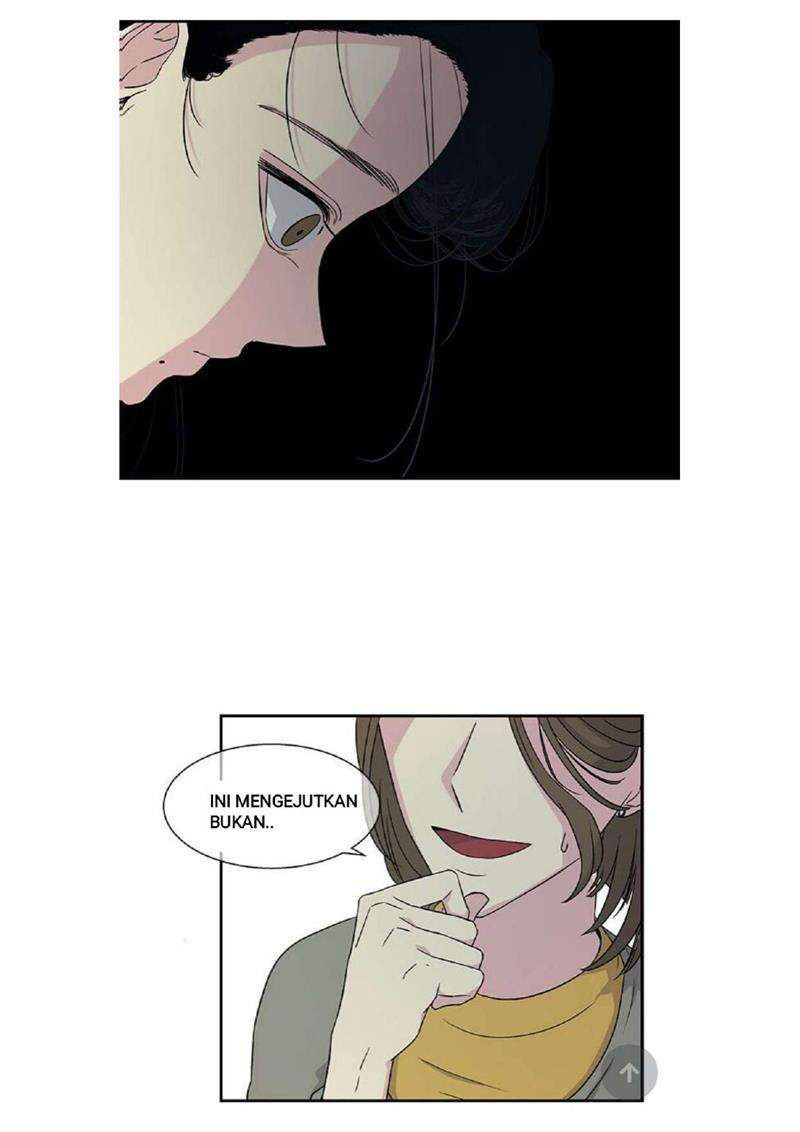 Loop Chapter 12 Gambar 19