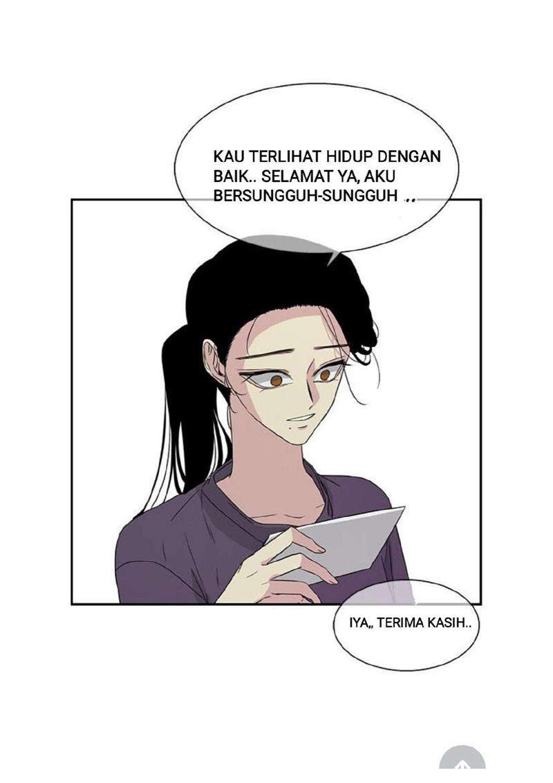 Loop Chapter 12 Gambar 22
