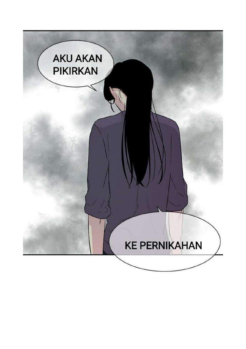 Loop Chapter 12 Gambar 47