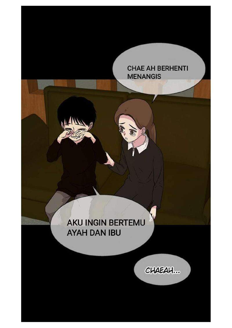 Loop Chapter 12 Gambar 56