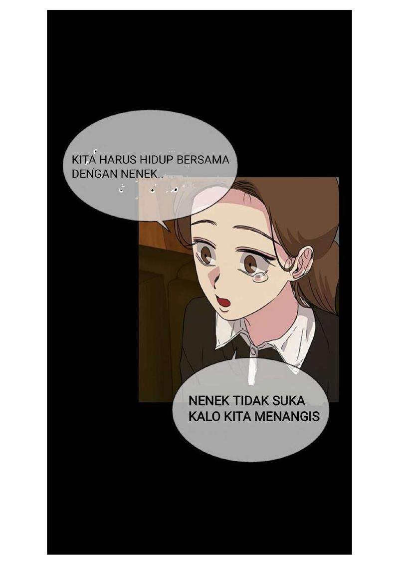 Loop Chapter 12 Gambar 57