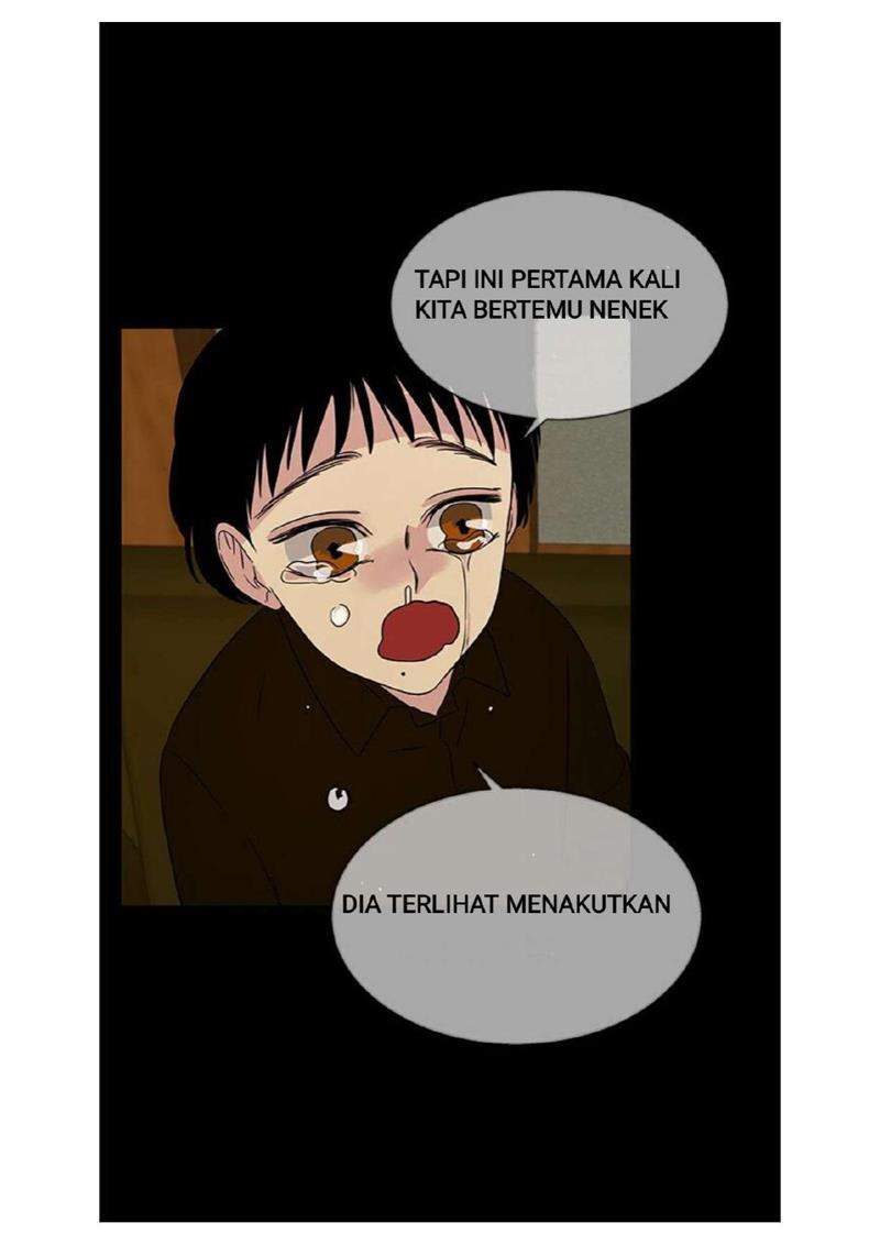 Loop Chapter 12 Gambar 58