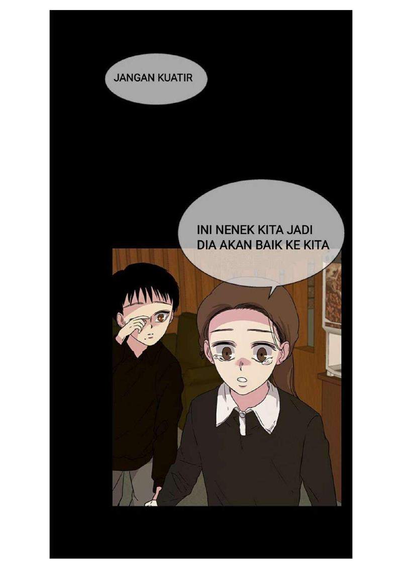Loop Chapter 12 Gambar 59
