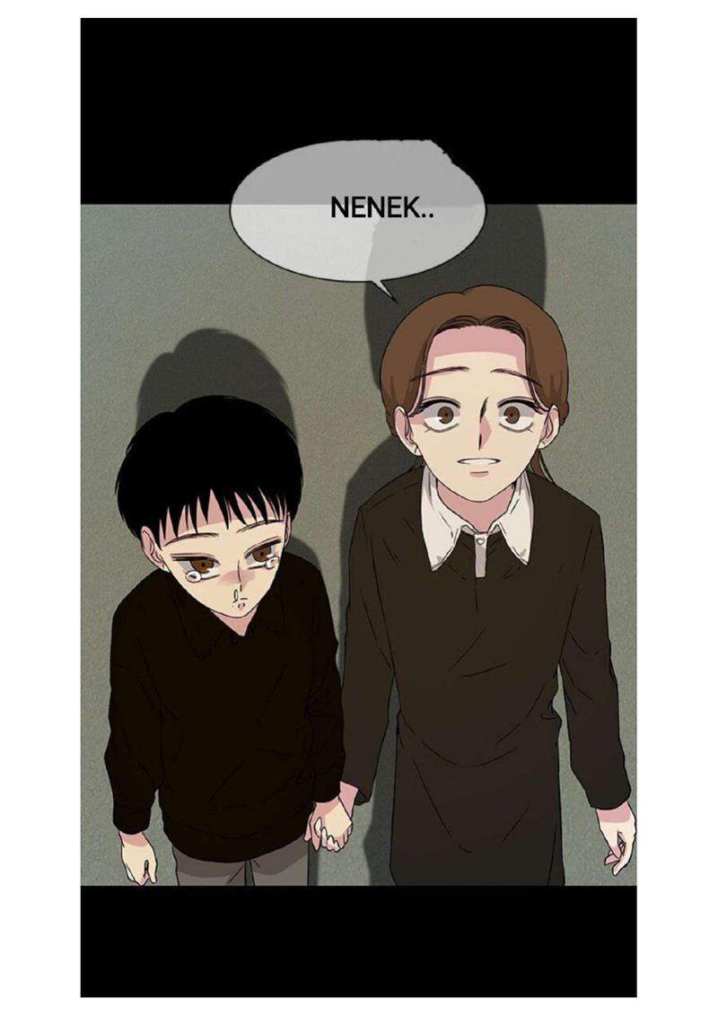 Loop Chapter 12 Gambar 61