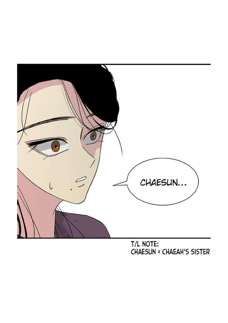 Loop Chapter 12 Gambar 8