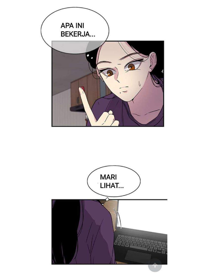 Loop Chapter 8 Gambar 20