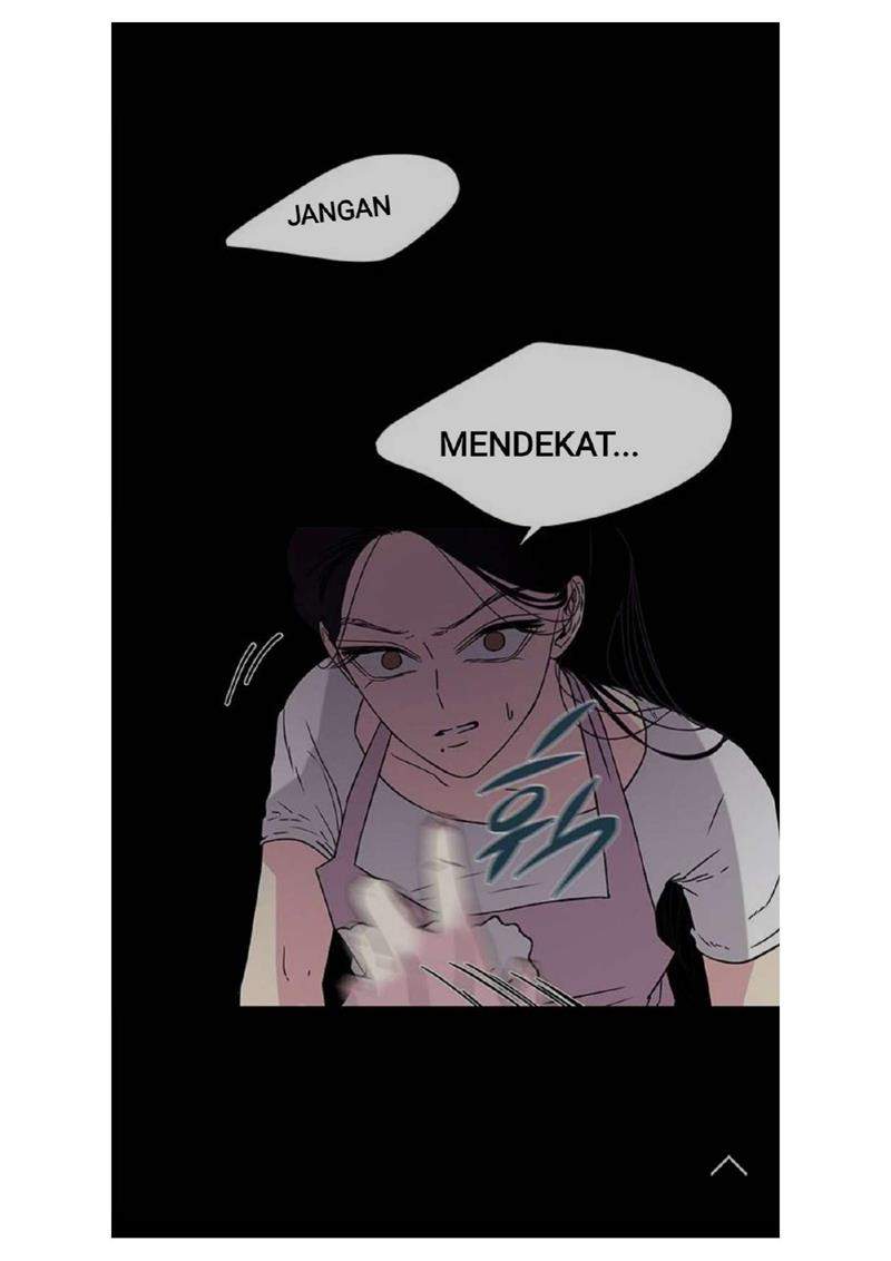 Loop Chapter 7 Gambar 6
