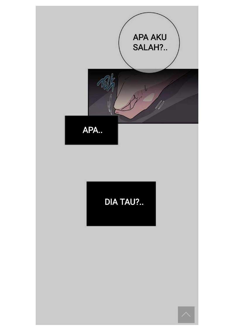Loop Chapter 6 Gambar 19