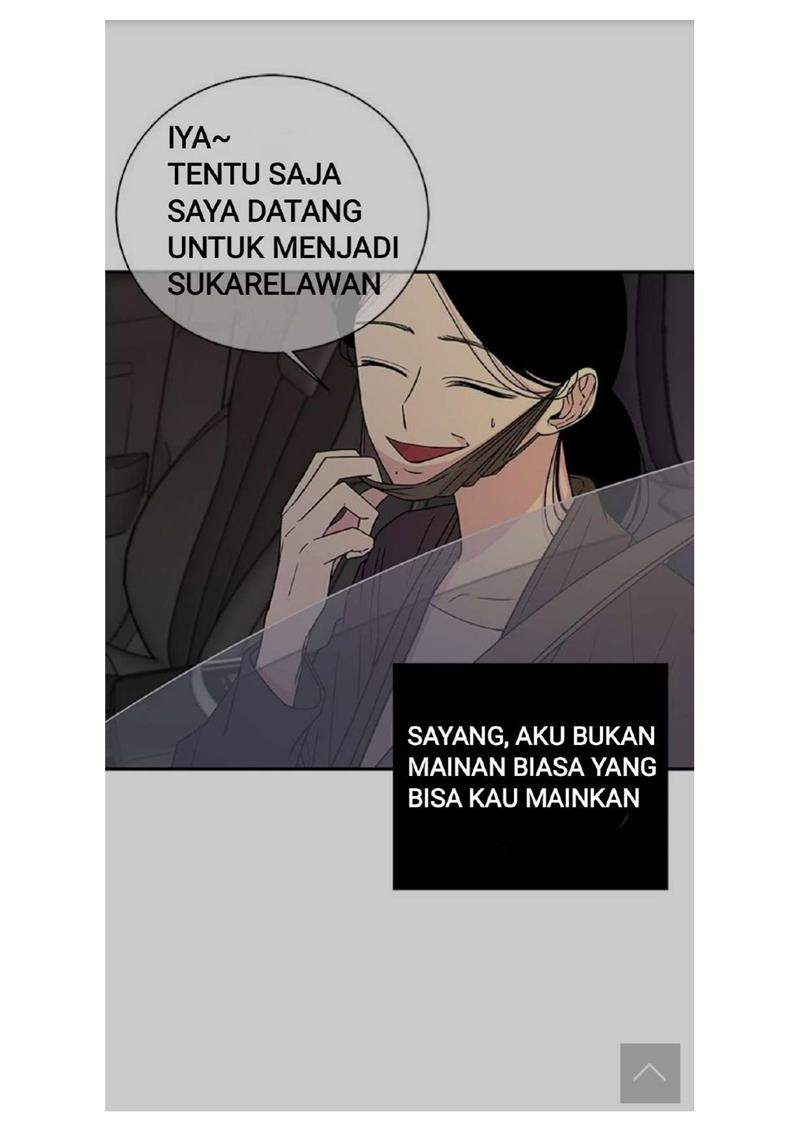 Loop Chapter 6 Gambar 22