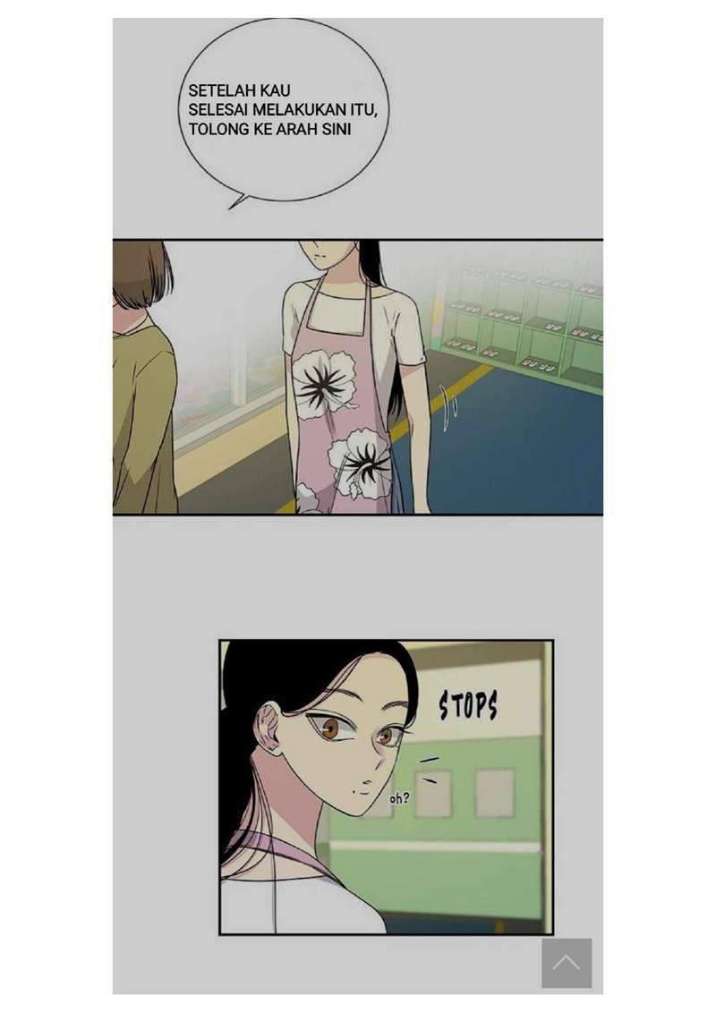 Loop Chapter 6 Gambar 24