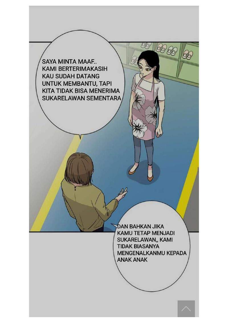 Loop Chapter 6 Gambar 28