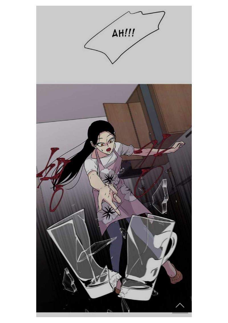 Loop Chapter 6 Gambar 46