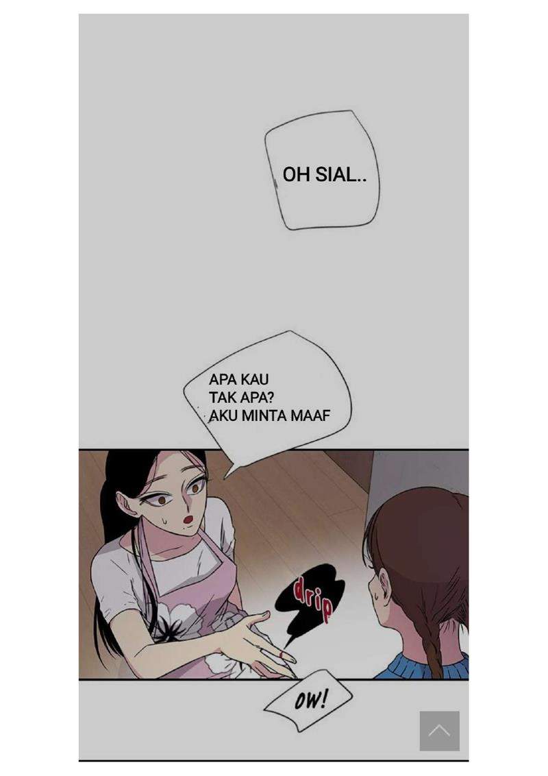 Loop Chapter 6 Gambar 47