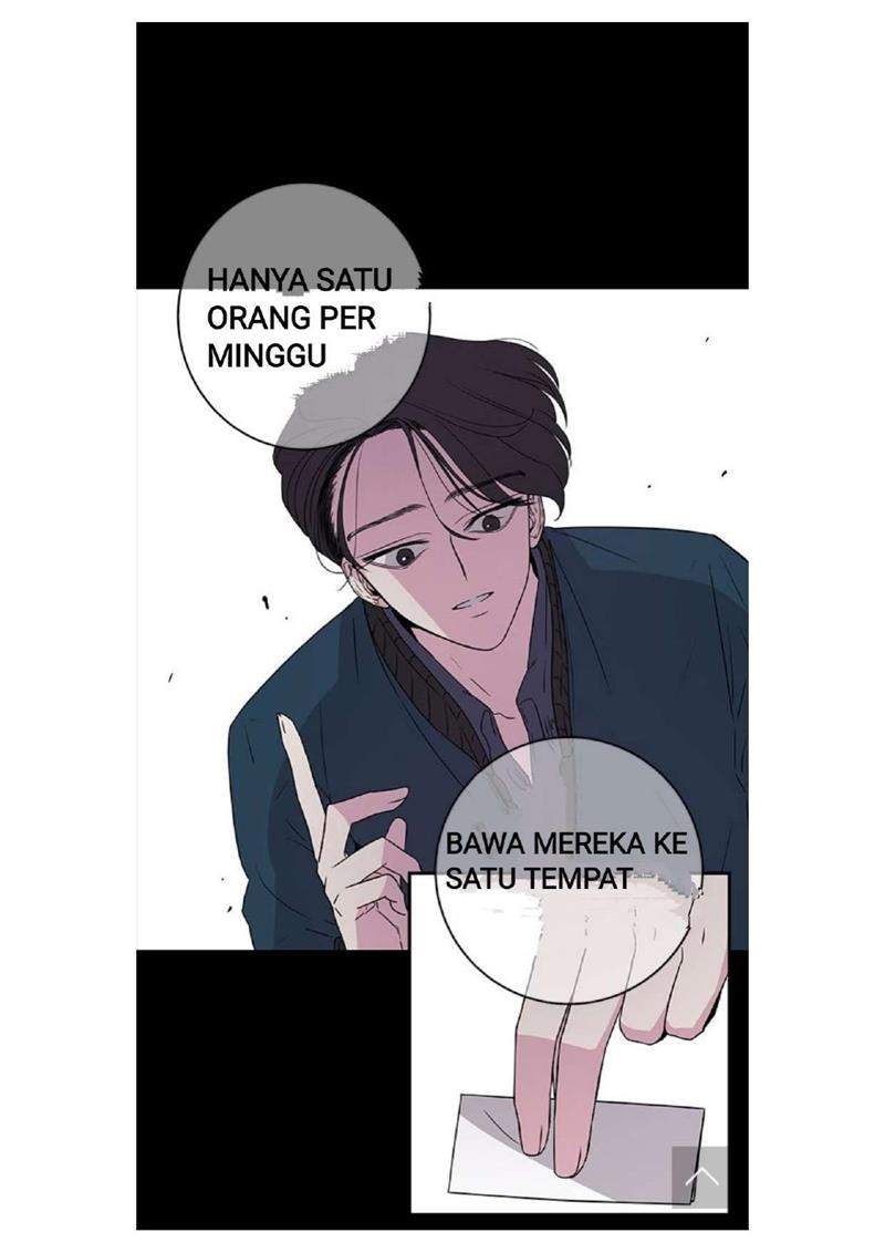 Loop Chapter 3 Gambar 20