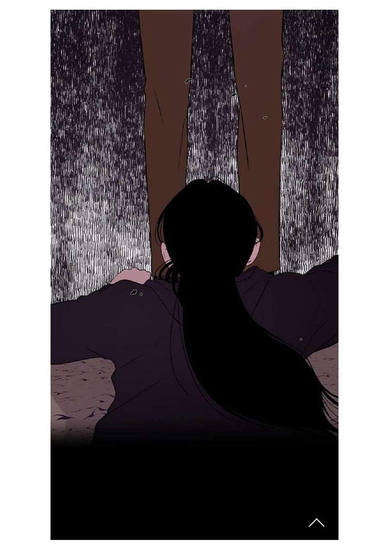 Loop Chapter 3 Gambar 25