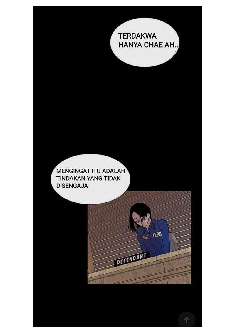 Baca Loop Chapter 2 Gambar 2
