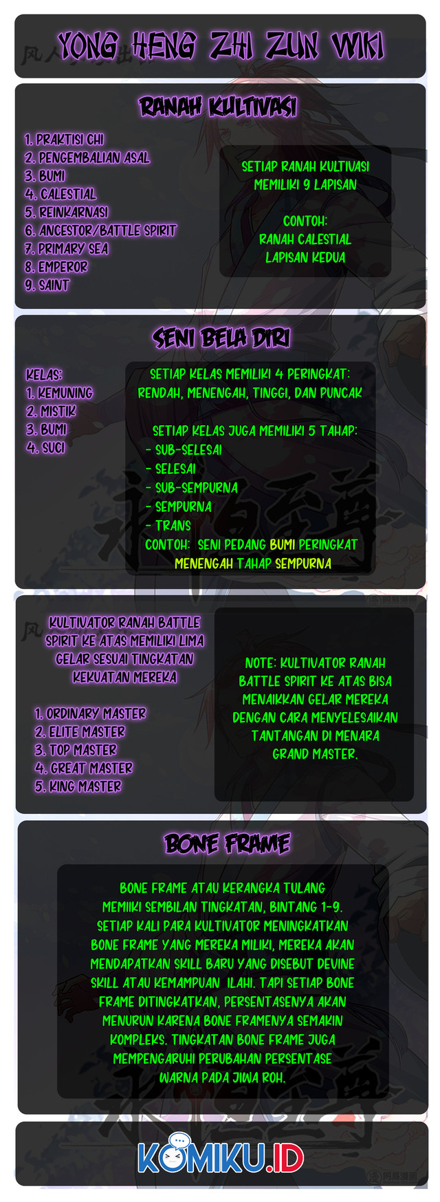 Yong Heng Zhi Zun Chapter 302 Gambar 15